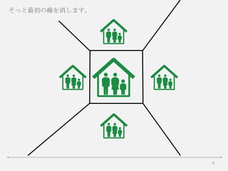 8
そっと最初の線を消します。
 