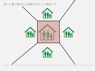 9
残った線で囲まれた領域がボロノイ領域です。
 