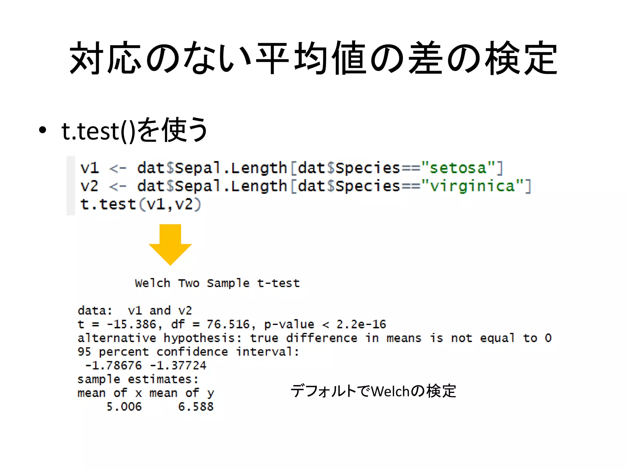対応のない平均値の差の検定
• t.test()を使う
デフォルトでWelchの検定
 