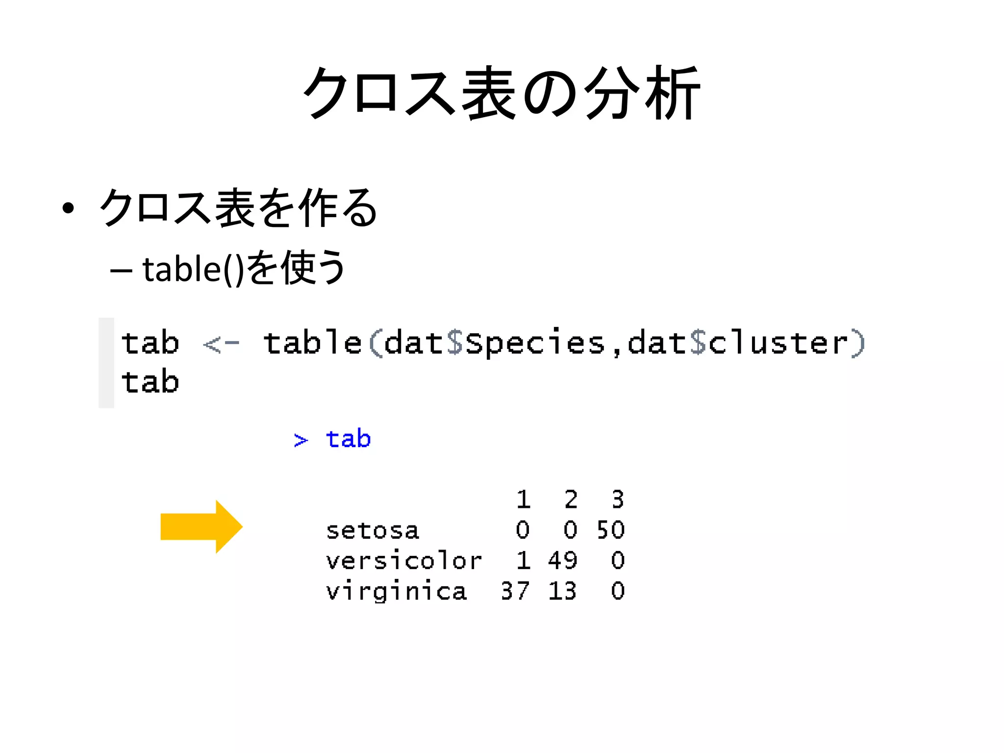 クロス表の分析
• クロス表を作る
– table()を使う
 
