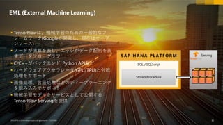 65CUSTOMER© 2018 SAP SE or an SAP affiliate company.All rights reserved. ǀ 65© 2018 SAP SE or an SAP affiliate company.All rights reserved. ǀ CUSTOMER
EML (External Machine Learning)
▪ TensorFlowは、機械学習のための一般的なフ
レームワーク(Googleが開発し、現在はオープ
ンソース)
▪ ノードが演算を表し、エッジがデータ配列を表
すデータフローグラフ
▪ C/C++がバックエンド, Python APIなど
▪ ハードウェアアクセラレータ(GPU/TPU)と分散
処理をサポート
▪ 画像処理、言語処理などのディープラーニング
を組み込みでサポート
▪ 機械学習モデルをサービスとして公開する
TensorFlow Servingを提供
SQL / SQLScript
Stored Procedure
S A P H A N A P L A T F O R M Serving
 