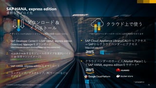 75PUBLIC© 2018 SAP SE or an SAP affiliate company. All rights reserved. ǀ CUSTOMER© 2018 SAP SE or an SAP affiliate company.All rights reserved. ǀ 75
SAP HANA, express edition
柔軟なデプロイ先
1. SAP Developer CenterからSAP HANA, express edition
Download Managerをダウンロード
https://www.sap.com/japan/developer/topics/sap-hana-express.html
2. インストールするモジュールのタイプを選択(バイナ
リ or 仮想マシンイメージ)
* 最低8GB程度のメモリーが必要です
3. SAP HANA, express editionをダウンロード
4. ラップトップ、デスクトップ、PCサーバーなどに
デプロイ
ダウンロード &
インストール
クラウド上で使う
 SAP Cloud Appliance Library(CAL)からアクセス
→ SAPからクラウドベンダーにアクセス
http://cal.sap.com
* 各クラウドベンダーへのサービスには別途費用がかかります* インストールする先のハードウェアは無料の範囲ではありません
 クラウドベンダーのサービス/Market Placeとし
てSAP HANA, express editionをサポート*
* 2018.06時点
 