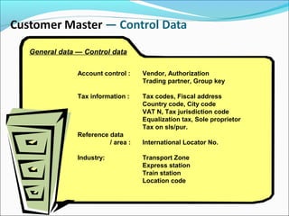 General data — Control data
Account control : Vendor, Authorization
Trading partner, Group key
Tax information : Tax codes, Fiscal address
Country code, City code
VAT N, Tax jurisdiction code
Equalization tax, Sole proprietor
Tax on sls/pur.
Reference data
/ area : International Locator No.
Industry: Transport Zone
Express station
Train station
Location code
 