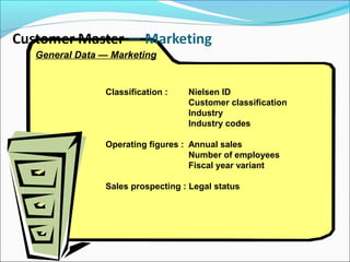 General Data — Marketing
Classification : Nielsen ID
Customer classification
Industry
Industry codes
Operating figures : Annual sales
Number of employees
Fiscal year variant
Sales prospecting : Legal status
 