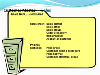 Sales Data — Sales area
Sales order : Sales district
Sales office
Sales group
Order probability
Item proposal
Account at customer
Pricing /
Statistics: Price group
Customer pricing procedure
Price list type
Customer statistical group
 
