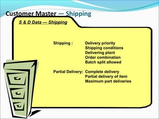 S & D Data — Shipping
Shipping : Delivery priority
Shipping conditions
Delivering plant
Order combination
Batch split allowed
Partial Delivery: Complete delivery
Partial delivery of item
Maximum part deliveries
 
