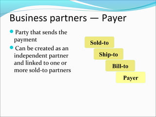 Business partners — Payer
Party that sends the
payment
Can be created as an
independent partner
and linked to one or
more sold-to partners
Sold-to
Ship-to
Bill-to
Payer
 