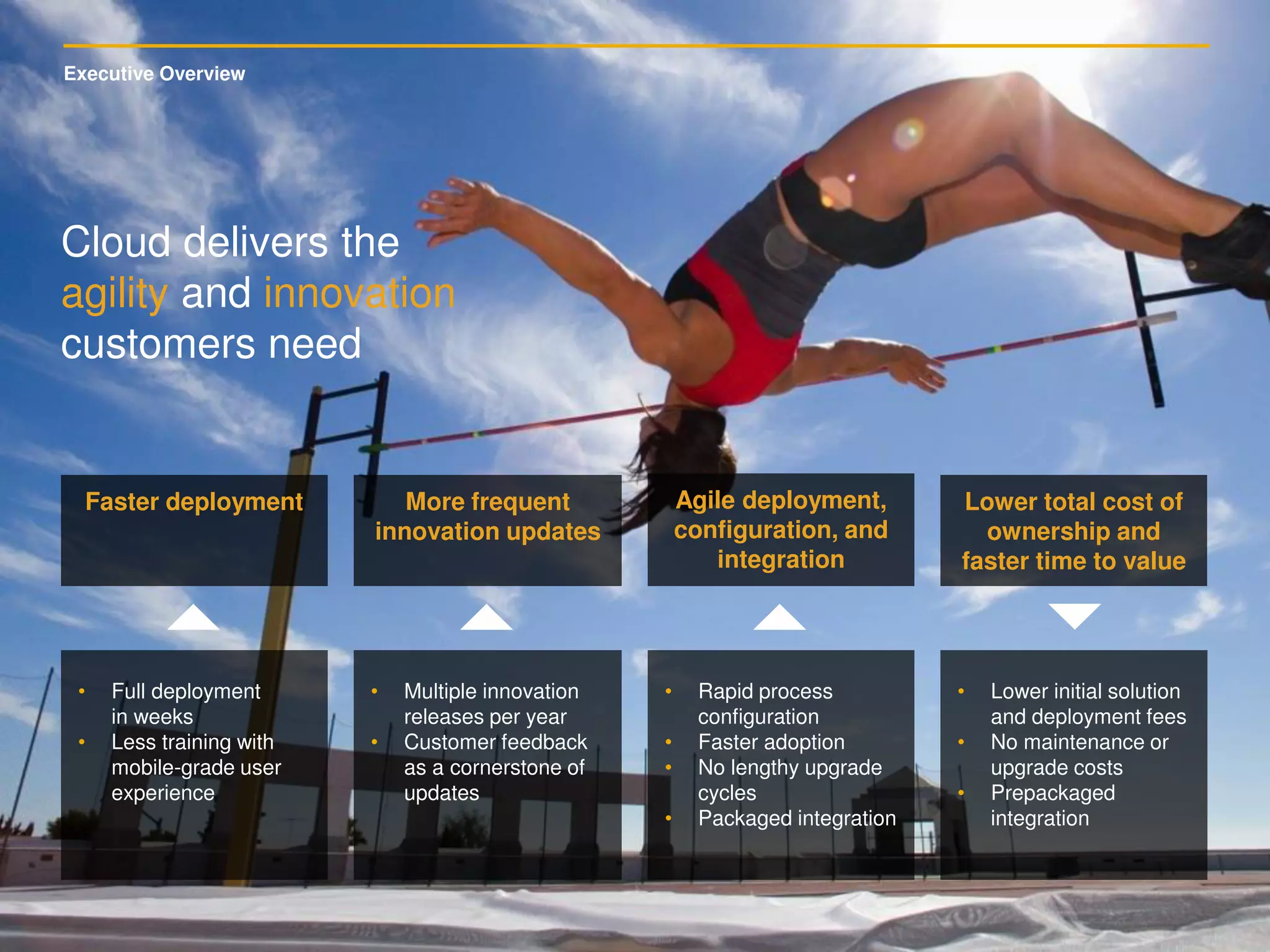 Executive Overview
Cloud delivers the
agility and innovation
customers need
• Rapid process
configuration
• Faster adoption
• No lengthy upgrade
cycles
• Packaged integration
Agile deployment,
configuration, and
integration
• Multiple innovation
releases per year
• Customer feedback
as a cornerstone of
updates
More frequent
innovation updates
• Full deployment
in weeks
• Less training with
mobile-grade user
experience
Faster deployment Lower total cost of
ownership and
faster time to value
• Lower initial solution
and deployment fees
• No maintenance or
upgrade costs
• Prepackaged
integration
 
