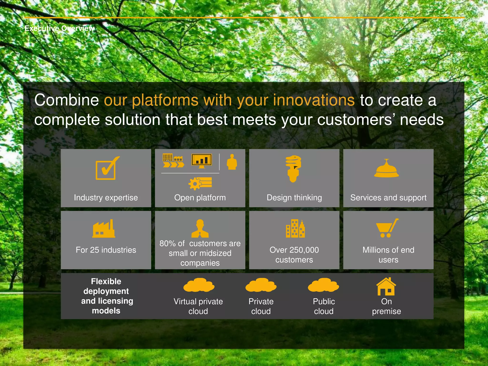 Executive Overview
For 25 industries
On
premise
Virtual private
cloud
Private
cloud
Public
cloud
Flexible
deployment
and licensing
models
80% of customers are
small or midsized
companies
Over 250,000
customers
Millions of end
users
Industry expertise Open platform Design thinking Services and support
Combine our platforms with your innovations to create a
complete solution that best meets your customers’ needs
 