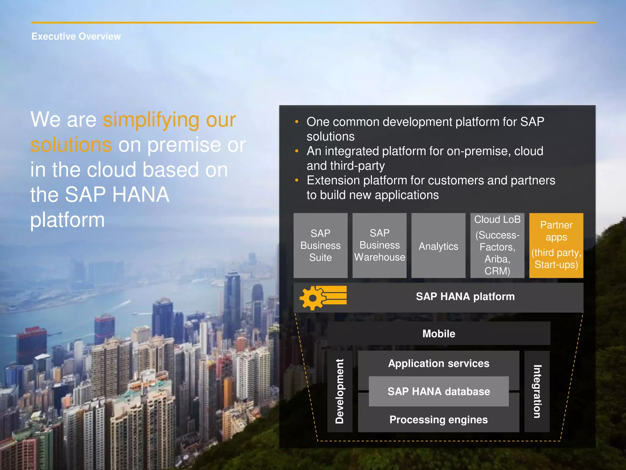 Executive Overview
We are simplifying our
solutions on premise or
in the cloud based on
the SAP HANA
platform Partner
apps
(third party,
Start-ups)
SAP
Business
Warehouse
Analytics
Cloud LoB
(Success-
Factors,
Ariba,
CRM)
SAP
Business
Suite
SAP HANA platform
Mobile
Development
Integration
Application services
Processing engines
SAP HANA database
• One common development platform for SAP
solutions
• An integrated platform for on-premise, cloud
and third-party
• Extension platform for customers and partners
to build new applications
 