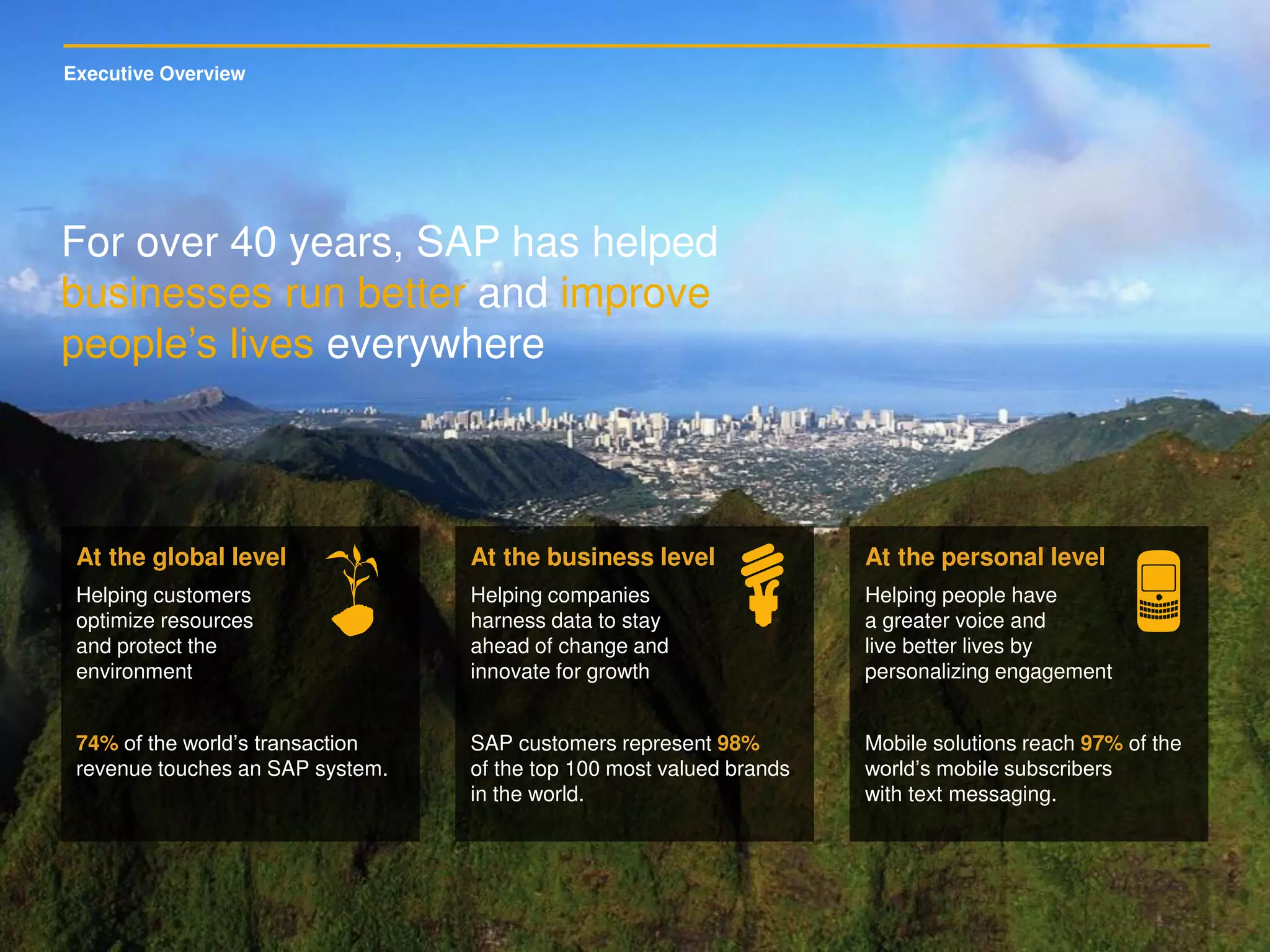 Executive Overview
For over 40 years, SAP has helped
businesses run better and improve
people’s lives everywhere
At the business level
Helping companies
harness data to stay
ahead of change and
innovate for growth
SAP customers represent 98%
of the top 100 most valued brands
in the world.
At the global level
Helping customers
optimize resources
and protect the
environment
74% of the world’s transaction
revenue touches an SAP system.
At the personal level
Helping people have
a greater voice and
live better lives by
personalizing engagement
Mobile solutions reach 97% of the
world’s mobile subscribers
with text messaging.
 