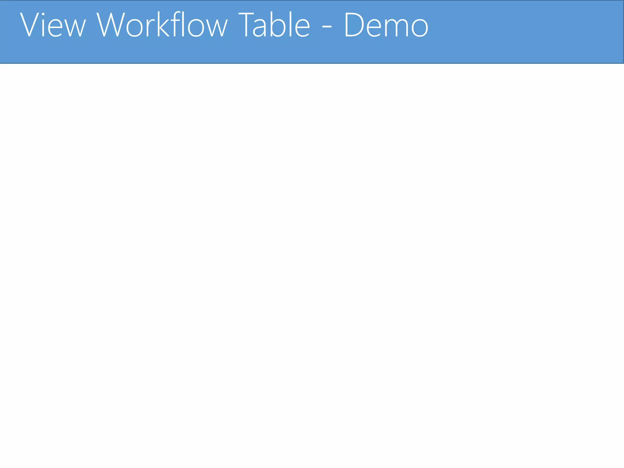 Click to edit Master title styleView Workflow Table - Demo
 