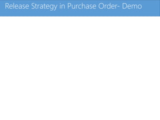 Click to edit Master title styleRelease Strategy in Purchase Order- Demo
 