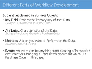 Click to edit Master title style
Sub entities defined in Business Objects
• Key Field: Defines the Primary Key of that Data.
Example PO Number in Purchase Order
• Attributes: Characteristics of the Data.
Example Purchasing Group in a Purchase Order
• Methods: Action you want to Perform on the Data.
Example Changing the PO
• Events: An event can be anything from creating a Transaction
document or Changing a Transaction document which is a
Purchase Order in this case.
Different Parts of Workflow Development
 