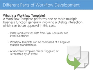 Click to edit Master title style
What is a Workflow Template?
A Workflow Template performs one or more multiple
business function generally involving a Dialog interaction
which can be an approval in this case.
• Passes and retrieves data from Task Container and
Event Container.
• Workflow Template can be comprised of a single or
multiple Standard task.
• A Workflow Template can be Triggered or
Terminated by an event.
Different Parts of Workflow Development
 