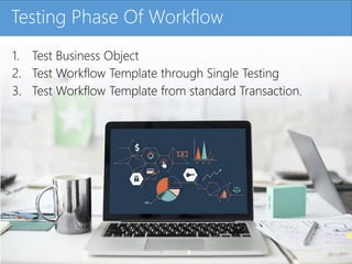 Click to edit Master title styleTesting Phase Of Workflow
1. Test Business Object
2. Test Workflow Template through Single Testing
3. Test Workflow Template from standard Transaction.
 