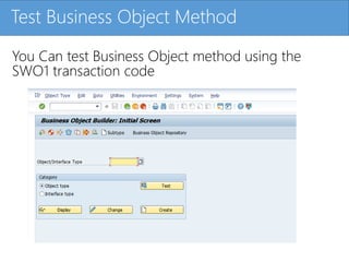 Click to edit Master title styleTest Business Object Method
You Can test Business Object method using the
SWO1 transaction code
 