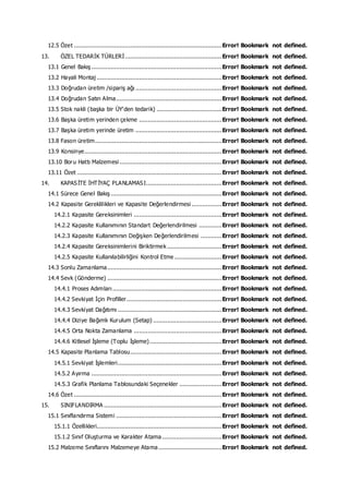 12.5 Özet ....................................................................................Error! Bookmark not defined.
13. ÖZEL TEDARİK TÜRLERİ.......................................................Error! Bookmark not defined.
13.1 Genel Bakış ..........................................................................Error! Bookmark not defined.
13.2 Hayali Montaj .......................................................................Error! Bookmark not defined.
13.3 Doğrudan üretim /sipariş ağı .................................................Error! Bookmark not defined.
13.4 Doğrudan Satın Alma............................................................Error! Bookmark not defined.
13.5 Stok nakli (başka bir ÜY'den tedarik) .....................................Error! Bookmark not defined.
13.6 Başka üretim yerinden çekme ...............................................Error! Bookmark not defined.
13.7 Başka üretim yerinde üretim .................................................Error! Bookmark not defined.
13.8 Fason üretim........................................................................Error! Bookmark not defined.
13.9 Konsinye..............................................................................Error! Bookmark not defined.
13.10 Boru Hattı Malzemesi ..........................................................Error! Bookmark not defined.
13.11 Özet ..................................................................................Error! Bookmark not defined.
14. KAPASİTE İHTİYAÇ PLANLAMASI...........................................Error! Bookmark not defined.
14.1 Sürece Genel Bakış ...............................................................Error! Bookmark not defined.
14.2 Kapasite Gereklilikleri ve Kapasite Değerlendirmesi .................Error! Bookmark not defined.
14.2.1 Kapasite Gereksinimleri ..................................................Error! Bookmark not defined.
14.2.2 Kapasite Kullanımının Standart Değerlendirilmesi .............Error! Bookmark not defined.
14.2.3 Kapasite Kullanımının Değişken Değerlendirilmesi ............Error! Bookmark not defined.
14.2.4 Kapasite Gereksinimlerini Biriktirmek ...............................Error! Bookmark not defined.
14.2.5 Kapasite Kullanılabilirliğini Kontrol Etme...........................Error! Bookmark not defined.
14.3 Sonlu Zamanlama.................................................................Error! Bookmark not defined.
14.4 Sevk (Gönderme) .................................................................Error! Bookmark not defined.
14.4.1 Proses Adımları ..............................................................Error! Bookmark not defined.
14.4.2 Sevkiyat İçin Profiller......................................................Error! Bookmark not defined.
14.4.3 Sevkiyat Dağıtımı ...........................................................Error! Bookmark not defined.
14.4.4 Diziye Bağımlı Kurulum (Setap) .......................................Error! Bookmark not defined.
14.4.5 Orta Nokta Zamanlama ..................................................Error! Bookmark not defined.
14.4.6 Kitlesel İşleme (Toplu İşleme).........................................Error! Bookmark not defined.
14.5 Kapasite Planlama Tablosu....................................................Error! Bookmark not defined.
14.5.1 Sevkiyat İşlemleri...........................................................Error! Bookmark not defined.
14.5.2 Ayırma ..........................................................................Error! Bookmark not defined.
14.5.3 Grafik Planlama Tablosundaki Seçenekler ........................Error! Bookmark not defined.
14.6 Özet ....................................................................................Error! Bookmark not defined.
15. SINIFLANDIRMA ...................................................................Error! Bookmark not defined.
15.1 Sınıflandırma Sistemi ............................................................Error! Bookmark not defined.
15.1.1 Özellikleri.......................................................................Error! Bookmark not defined.
15.1.2 Sınıf Oluşturma ve Karakter Atama..................................Error! Bookmark not defined.
15.2 Malzeme Sınıflarını Malzemeye Atama....................................Error! Bookmark not defined.
 