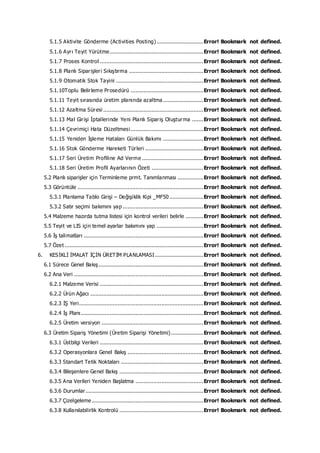 5.1.5 Aktivite Gönderme (Activities Posting).............................Error! Bookmark not defined.
5.1.6 Ayrı Teyit Yürütme..........................................................Error! Bookmark not defined.
5.1.7 Proses Kontrol ................................................................Error! Bookmark not defined.
5.1.8 Planlı Siparişleri Sıkıştırma ..............................................Error! Bookmark not defined.
5.1.9 Otomatik Stok Tayini ......................................................Error! Bookmark not defined.
5.1.10Toplu Belirleme Prosedürü .............................................Error! Bookmark not defined.
5.1.11 Teyit sırasında üretim planında azaltma.........................Error! Bookmark not defined.
5.1.12 Azaltma Süresi ..............................................................Error! Bookmark not defined.
5.1.13 Mal Girişi İptallerinde Yeni Planlı Sipariş Oluşturma .......Error! Bookmark not defined.
5.1.14 Çevrimiçi Hata Düzeltmesi.............................................Error! Bookmark not defined.
5.1.15 Yeniden İşleme Hataları Günlük Bakımı .........................Error! Bookmark not defined.
5.1.16 Stok Gönderme Hareketi Türleri ....................................Error! Bookmark not defined.
5.1.17 Seri Üretim Profiline Ad Verme ......................................Error! Bookmark not defined.
5.1.18 Seri Üretim Profil Ayarlarının Özeti ................................Error! Bookmark not defined.
5.2 Planlı siparişler için Terminleme prmt. Tanımlanması ................Error! Bookmark not defined.
5.3 Görüntüle ..............................................................................Error! Bookmark not defined.
5.3.1 Planlama Tablo Girişi – Değişiklik Kipi _MF50 .....................Error! Bookmark not defined.
5.3.2 Satır seçimi bakımını yap ..................................................Error! Bookmark not defined.
5.4 Malzeme hazırda tutma listesi için kontrol verileri belirle ...........Error! Bookmark not defined.
5.5 Teyit ve LIS için temel ayarlar bakımını yap .............................Error! Bookmark not defined.
5.6 İş talimatları ..........................................................................Error! Bookmark not defined.
5.7 Özet......................................................................................Error! Bookmark not defined.
6. KESİKLİ İMALAT İÇİN ÜRETİM PLANLAMASI..............................Error! Bookmark not defined.
6.1 Sürece Genel Bakış.................................................................Error! Bookmark not defined.
6.2 Ana Veri ................................................................................Error! Bookmark not defined.
6.2.1 Malzeme Verisi ................................................................Error! Bookmark not defined.
6.2.2 Ürün Ağacı ......................................................................Error! Bookmark not defined.
6.2.3 İŞ Yeri.............................................................................Error! Bookmark not defined.
6.2.4 İş Planı............................................................................Error! Bookmark not defined.
6.2.5 Üretim versiyon ...............................................................Error! Bookmark not defined.
6.3 Üretim Sipariş Yönetimi (Üretim Siparişi Yönetimi)....................Error! Bookmark not defined.
6.3.1 Üstbilgi Verileri ................................................................Error! Bookmark not defined.
6.3.2 Operasyonlara Genel Bakış ...............................................Error! Bookmark not defined.
6.3.3 Standart Tetik Noktaları ...................................................Error! Bookmark not defined.
6.3.4 Bileşenlere Genel Bakış ....................................................Error! Bookmark not defined.
6.3.5 Ana Verileri Yeniden Başlatma ..........................................Error! Bookmark not defined.
6.3.6 Durumlar.........................................................................Error! Bookmark not defined.
6.3.7 Çizelgeleme .....................................................................Error! Bookmark not defined.
6.3.8 Kullanılabilirlik Kontrolü ....................................................Error! Bookmark not defined.
 