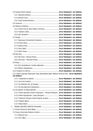 6.4 Serbest Üretim Siparişi ...........................................................Error! Bookmark not defined.
6.4.1 Otomatik Bırakma ............................................................Error! Bookmark not defined.
6.4.2 Bireysel Yayın ..................................................................Error! Bookmark not defined.
6.4.3 Toplu Serbest Bırakma .....................................................Error! Bookmark not defined.
6.5 Yazdırma ...............................................................................Error! Bookmark not defined.
6.6 Malzeme Çekilmesi .................................................................Error! Bookmark not defined.
6.6.1 Üretim Emrine Karşı Malların Verilmesi ..............................Error! Bookmark not defined.
6.6.2 Toplama Listesi................................................................Error! Bookmark not defined.
6.6.3 Geri Gönderim .................................................................Error! Bookmark not defined.
6.7 Onayla...................................................................................Error! Bookmark not defined.
6.7.1 Operasyon Seviyesinde Onaylama.....................................Error! Bookmark not defined.
6.7.2 Proses Onayı ...................................................................Error! Bookmark not defined.
6.7.3 Sipariş Onayı ...................................................................Error! Bookmark not defined.
6.7.4 Onay İptali ......................................................................Error! Bookmark not defined.
6.7.5 Ekran Onayı.....................................................................Error! Bookmark not defined.
6.8 Mal Girişi ...............................................................................Error! Bookmark not defined.
6.8.1 Mal Girişi – Manuel Proses ................................................Error! Bookmark not defined.
6.8.2 Mal Girişi – Otomatik Proses .............................................Error! Bookmark not defined.
6.9 Rötuş ....................................................................................Error! Bookmark not defined.
6.9.1 Mal Hareketlerinin Yeniden İşlenmesi ................................Error! Bookmark not defined.
6.9.2 Maliyet Hesaplaması.........................................................Error! Bookmark not defined.
6.10 Yerleşme Ve Bitirme .............................................................Error! Bookmark not defined.
6.11 Üretim Siparişini Kullanarak Toplu İzlenebilirlik İşlem Miktarını Kontrol Etme ..Error! Bookmark
not defined.
6.11.1 Yapılandırma Ayarları .....................................................Error! Bookmark not defined.
6.11.2 Ana Veri Ayarları ............................................................Error! Bookmark not defined.
6.11.3 İş Miktarları İçin İş Süreçleri ...........................................Error! Bookmark not defined.
6.11.4 İş Akış İşlemlerini Raporlama ..........................................Error! Bookmark not defined.
6.12 Ek İşlevler Ve Bilgi Sistemleri ................................................Error! Bookmark not defined.
6.12.1 Planlı Siparişten (Üretim Siparişine) – Bireysel Dönüşüm...Error! Bookmark not defined.
6.12.2 Planlı Siparişlerden: Toplu Dönüşüm ...............................Error! Bookmark not defined.
6.12.3 Malzeme Olmayan Üretim Siparişi Yaratma ......................Error! Bookmark not defined.
6.12.4 Kitlesel İşleme ...............................................................Error! Bookmark not defined.
6.12 5 Bilgi Sistemi ...................................................................Error! Bookmark not defined.
7. PROSES SEKTÖRÜ ÜRETİM PLANLAMA ......................................Error! Bookmark not defined.
7.1 Proses Üretimine Genel Bakış ..................................................Error! Bookmark not defined.
7.2 Proses Üretiminde Malzeme Verileri .........................................Error! Bookmark not defined.
7.2.1 Malzeme Ana ...................................................................Error! Bookmark not defined.
7.2.2 Ürün Ağacı ......................................................................Error! Bookmark not defined.
 