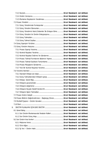 7.2.3 Kaynak............................................................................Error! Bookmark not defined.
7.2.4 Üretim Versiyonu .............................................................Error! Bookmark not defined.
7.2.5 Planlama Reçetesinin Yaratılması ......................................Error! Bookmark not defined.
7.3 Proses Yönetimi .....................................................................Error! Bookmark not defined.
7.3.1 Süreç Yönetiminde Fonksiyonlar .......................................Error! Bookmark not defined.
7.3.2 Süreç Yönetimi Elemanları ................................................Error! Bookmark not defined.
7.3.3 Süreç Yönetimini Harici Sistemler İle Entegre Etme ............Error! Bookmark not defined.
7.3.4 Süreç Yönetimi Ve Üretim Entegrasyonu............................Error! Bookmark not defined.
7.3.5 Süreç Talimatları..............................................................Error! Bookmark not defined.
7.3.6 Süreç Talimat Sayfası .......................................................Error! Bookmark not defined.
7.4 Süreç Siparişini Yürütme .........................................................Error! Bookmark not defined.
7.5 Süreç Yönetim Aksiyonu .........................................................Error! Bookmark not defined.
7.5.1 Proses Siparişi Yaratma ....................................................Error! Bookmark not defined.
7.5.2 Kontrol Reçetesi Yaratma .................................................Error! Bookmark not defined.
7.5.3 Kontrol Reçetesi İndirme Ve Gönderme .............................Error! Bookmark not defined.
7.5.4 Proses Talimat Formlarının Bakımını Yapma .......................Error! Bookmark not defined.
7.5.5 Proses Talimat Sayfasını Tamamlama................................Error! Bookmark not defined.
7.5.6 Proses Mesajlarını Gönderme ............................................Error! Bookmark not defined.
7.5.7 Yeni Bir Kontrol Reçetesi Yaratma .....................................Error! Bookmark not defined.
7.6 Yürütme Adımları ...................................................................Error! Bookmark not defined.
7.6.1 Standart XSteps için depo.................................................Error! Bookmark not defined.
7.6.2 Süreç Talimatlarından XSteps'e geçiş ................................Error! Bookmark not defined.
7.6.3 XSteps: Genel Bilgi...........................................................Error! Bookmark not defined.
7.6.4 XSteps’e parametreler ......................................................Error! Bookmark not defined.
7.6.5 XSteps’e değerleme .........................................................Error! Bookmark not defined.
7.6.6 XSteps’e Reçete Hedefi Kontrol Et .....................................Error! Bookmark not defined.
7.6.7 XSteps’e İşlem Talimatları ................................................Error! Bookmark not defined.
7.7 Proses Üretim Kokpiti .............................................................Error! Bookmark not defined.
7.8 Proses Bildirim Değerlendirmesi – Başlangıç Ekranı...................Error! Bookmark not defined.
7.9 Muhtelif Çapraz – Üretim Konuları ...........................................Error! Bookmark not defined.
7.10 Özet ....................................................................................Error! Bookmark not defined.
8. ÜRETİM PLANLAMA İÇİN SERİ ÜRETİM .....................................Error! Bookmark not defined.
8.1 Genel Bakış............................................................................Error! Bookmark not defined.
8.1.1 Seri Üretim Planlamasında İmalatın Rolleri.........................Error! Bookmark not defined.
8.1.2 Seri Üretim Süreç Akışı .....................................................Error! Bookmark not defined.
8.2 Seri Üretim Ana Verileri ..........................................................Error! Bookmark not defined.
8.2.1 Malzeme Verisi ................................................................Error! Bookmark not defined.
8.2.2 Ürün Ağacı ......................................................................Error! Bookmark not defined.
8.2.3 İş Yeri – Üretim Hattı .......................................................Error! Bookmark not defined.
 