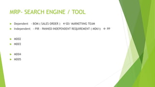 Sap pp org | PPTX