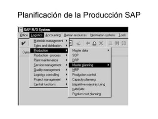 Planificación de la Producción SAP 