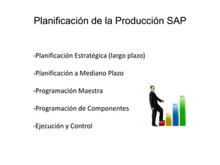 Planificación de la Producción SAP -Planificación Estratégica (largo plazo) -Planificación a Mediano Plazo -Programación Maestra -Programación de Componentes -Ejecución y Control 