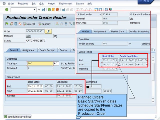 SAP PP Production Order Understanding Time Elements.pdf | Business ...