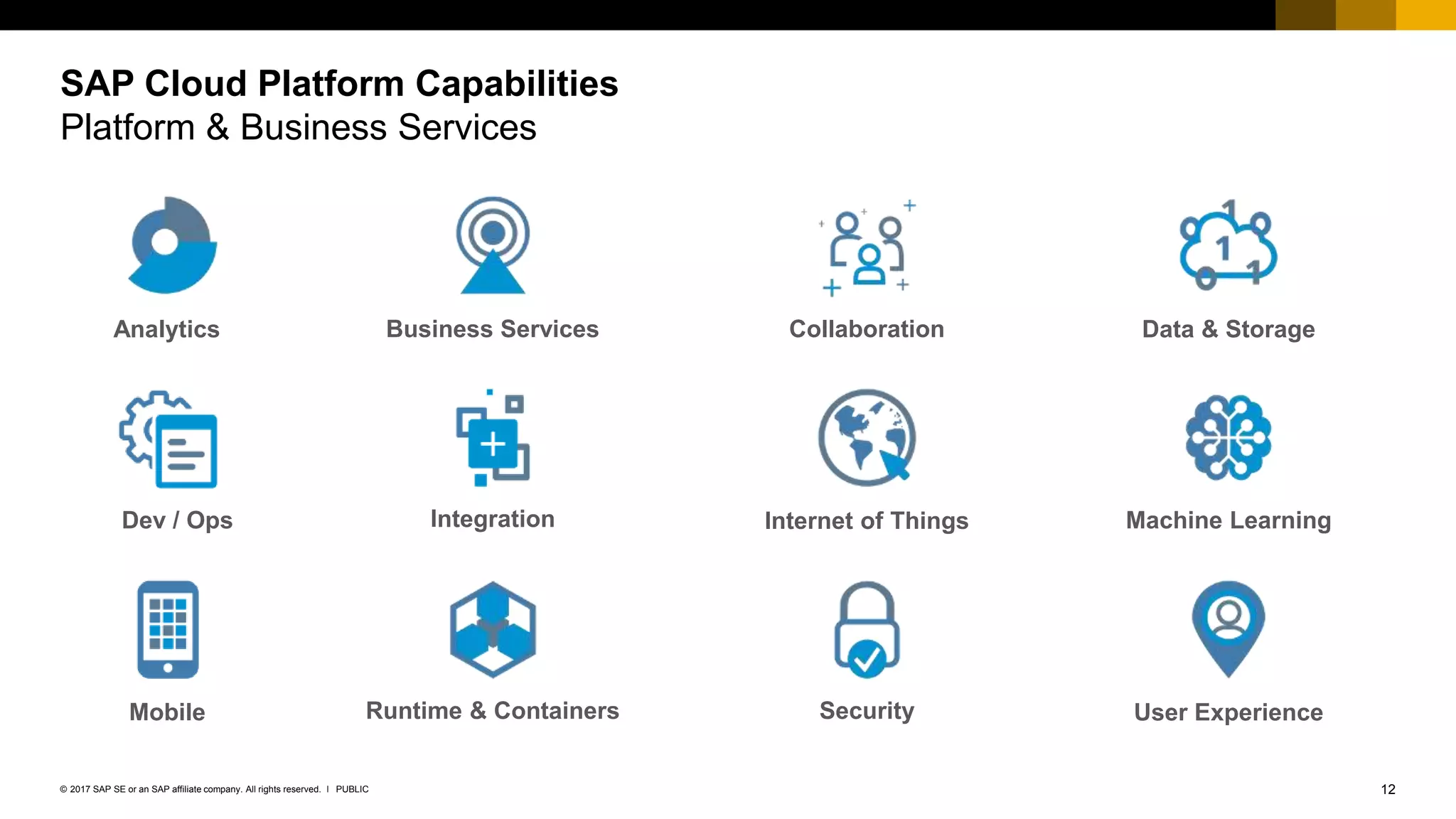 12PUBLIC© 2017 SAP SE or an SAP affiliate company. All rights reserved. ǀ
SAP Cloud Platform Capabilities
Platform & Business Services
Runtime & Containers
Integration
Business Services
Security
Internet of Things
Collaboration
User Experience
Machine Learning
Data & Storage
Dev / Ops
Analytics
Mobile
 
