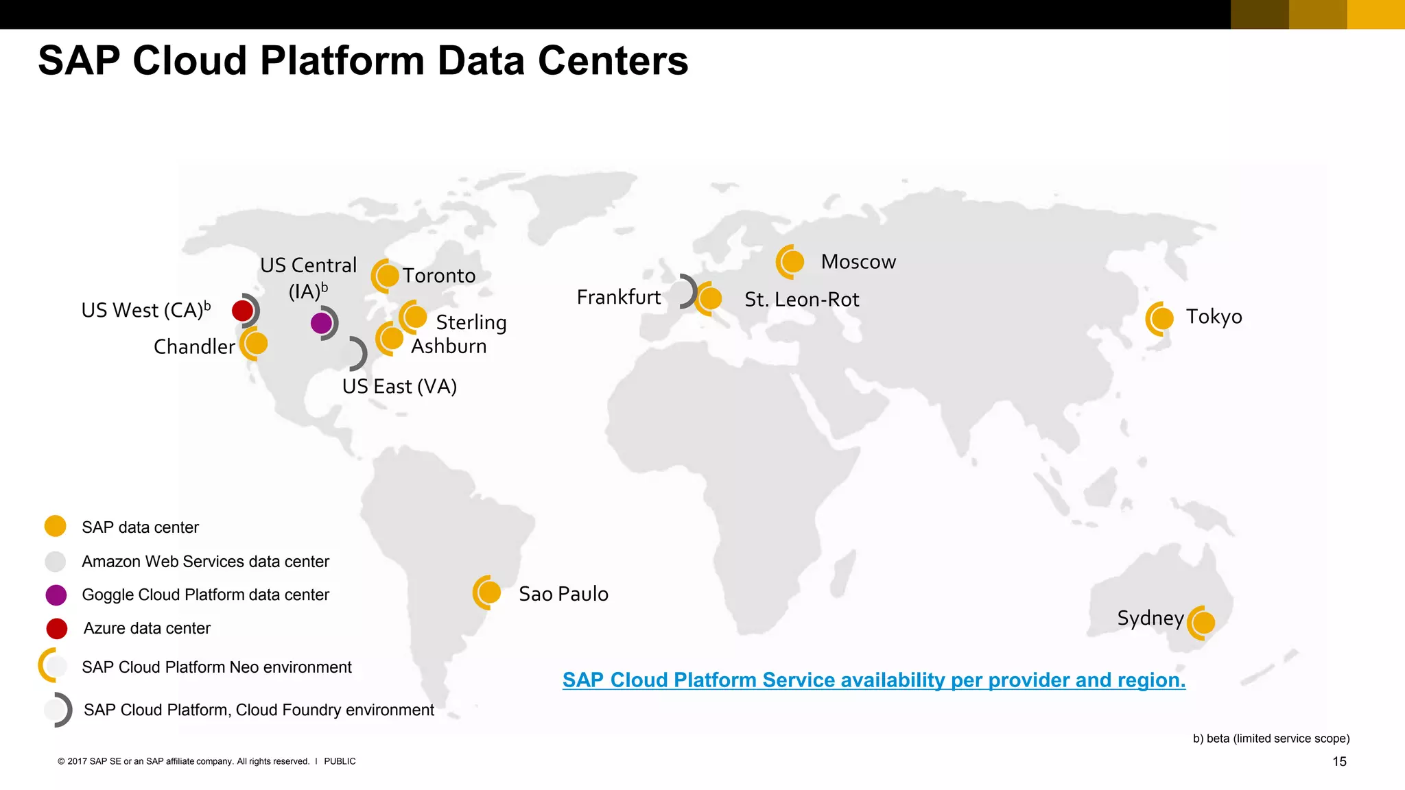 15PUBLIC© 2017 SAP SE or an SAP affiliate company. All rights reserved. ǀ
SAP Cloud Platform Data Centers
b) beta (limited service scope)
Chandler Ashburn
St. Leon-Rot
Sydney
Tokyo
Frankfurt
US East (VA)
US West (CA)b
SAP Cloud Platform Service availability per provider and region.
Sterling
Toronto
MoscowUS Central
(IA)b
SAP data center
SAP Cloud Platform, Cloud Foundry environment
SAP Cloud Platform Neo environment
Amazon Web Services data center
Goggle Cloud Platform data center
Azure data center
Sao Paulo
 