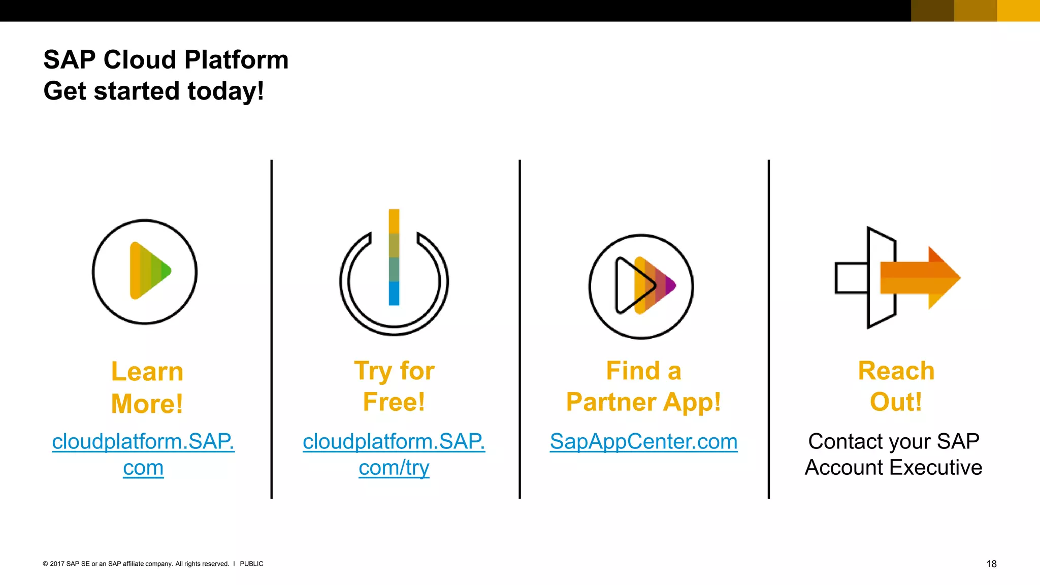 18PUBLIC© 2017 SAP SE or an SAP affiliate company. All rights reserved. ǀ
SAP Cloud Platform
Get started today!
Try for
Free!
Find a
Partner App!
Learn
More!
Reach
Out!
cloudplatform.SAP.
com
cloudplatform.SAP.
com/try
SapAppCenter.com Contact your SAP
Account Executive
 