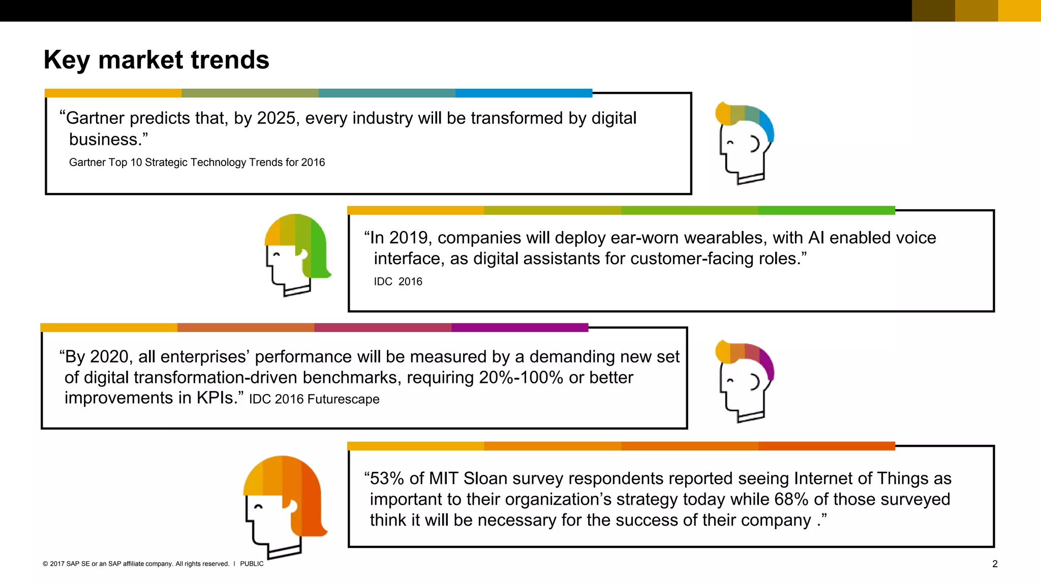 2PUBLIC© 2017 SAP SE or an SAP affiliate company. All rights reserved. ǀ
Key market trends
“Gartner predicts that, by 2025, every industry will be transformed by digital
business.”
Gartner Top 10 Strategic Technology Trends for 2016
“53% of MIT Sloan survey respondents reported seeing Internet of Things as
important to their organization’s strategy today while 68% of those surveyed
think it will be necessary for the success of their company .”
“By 2020, all enterprises’ performance will be measured by a demanding new set
of digital transformation-driven benchmarks, requiring 20%-100% or better
improvements in KPIs.” IDC 2016 Futurescape
“In 2019, companies will deploy ear-worn wearables, with AI enabled voice
interface, as digital assistants for customer-facing roles.”
IDC 2016
 