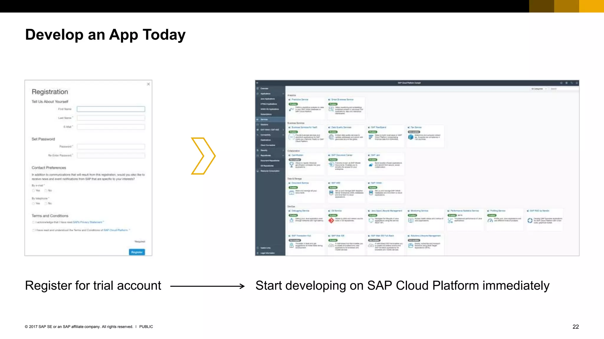 22PUBLIC© 2017 SAP SE or an SAP affiliate company. All rights reserved. ǀ
Develop an App Today
Register for trial account Start developing on SAP Cloud Platform immediately
 