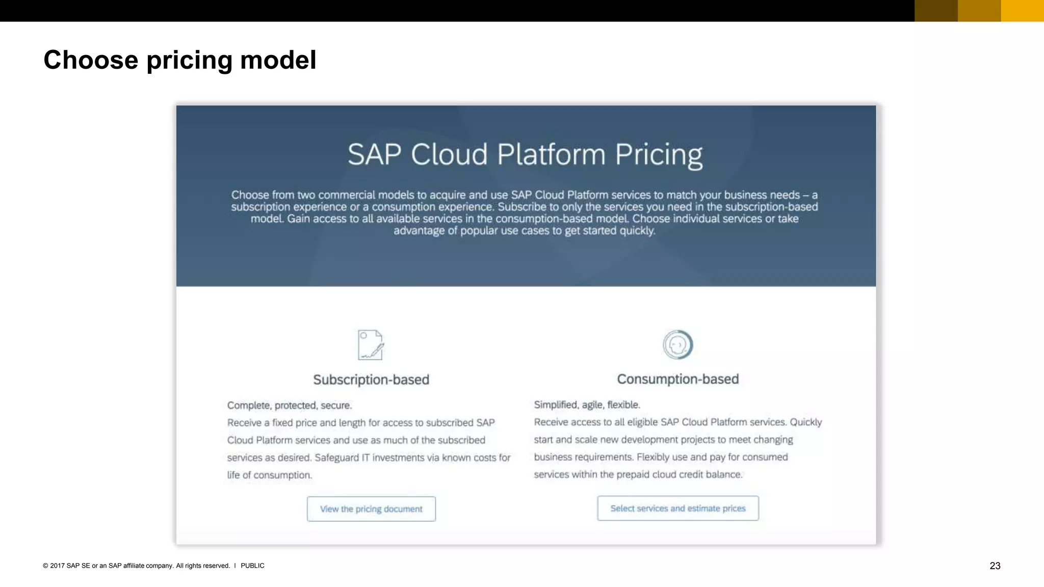 23PUBLIC© 2017 SAP SE or an SAP affiliate company. All rights reserved. ǀ
Choose pricing model
 