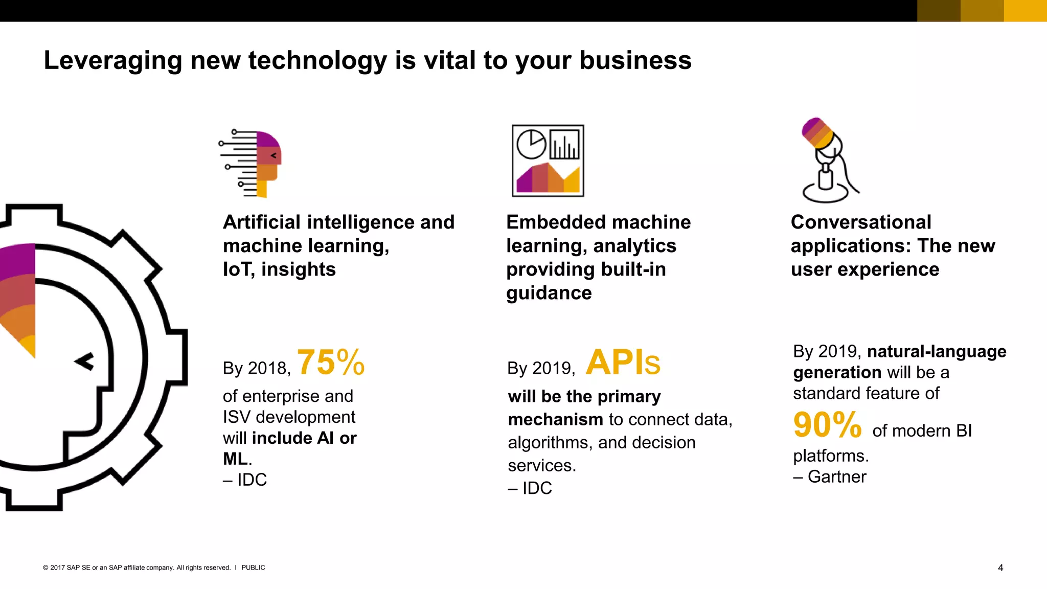 4PUBLIC© 2017 SAP SE or an SAP affiliate company. All rights reserved. ǀ
of enterprise and
ISV development
will include AI or
ML.
– IDC
By 2018, 75% By 2019, APIs
will be the primary
mechanism to connect data,
algorithms, and decision
services.
– IDC
By 2019, natural-language
generation will be a
standard feature of
90% of modern BI
platforms.
– Gartner
Embedded machine
learning, analytics
providing built-in
guidance
Conversational
applications: The new
user experience
Artificial intelligence and
machine learning,
IoT, insights
Leveraging new technology is vital to your business
 