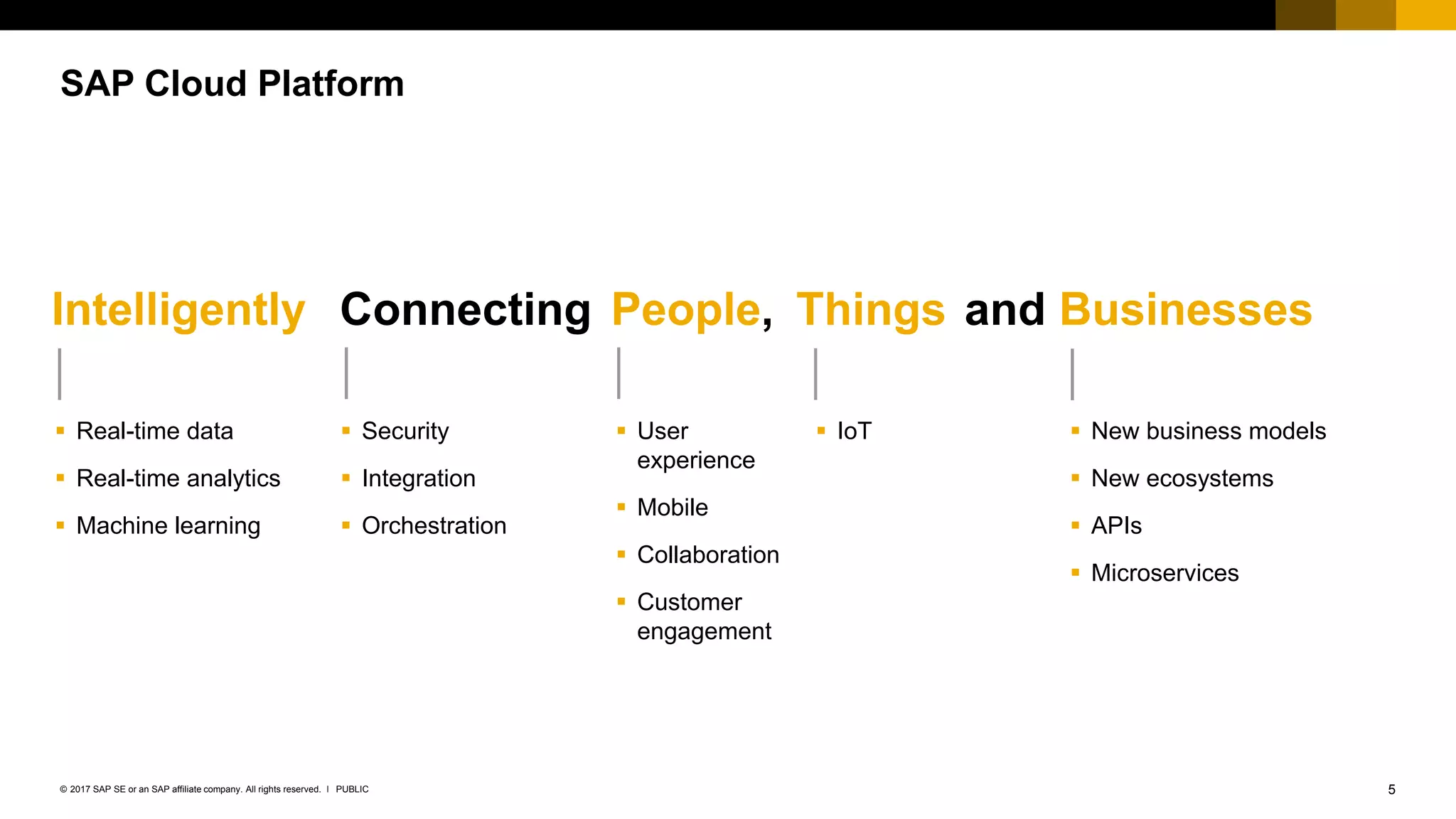 5PUBLIC© 2017 SAP SE or an SAP affiliate company. All rights reserved. ǀ
SAP Cloud Platform
 Real-time data
 Real-time analytics
 Machine learning
 Security
 Integration
 Orchestration
 User
experience
 Mobile
 Collaboration
 Customer
engagement
 IoT  New business models
 New ecosystems
 APIs
 Microservices
Connecting People, Things and BusinessesIntelligently
 