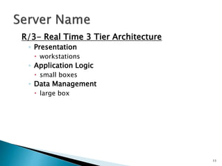 11
R/3- Real Time 3 Tier Architecture
◦ Presentation
 workstations
◦ Application Logic
 small boxes
◦ Data Management
 large box
 