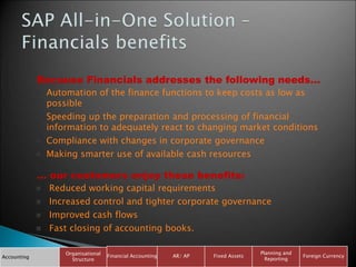 An ISO 9001:2008 Company
Because Financials addresses the following needs…
 Automation of the finance functions to keep costs as low as
possible
 Speeding up the preparation and processing of financial
information to adequately react to changing market conditions
 Compliance with changes in corporate governance
 Making smarter use of available cash resources
… our customers enjoy these benefits:
 Reduced working capital requirements
 Increased control and tighter corporate governance
 Improved cash flows
 Fast closing of accounting books.
Accounting
Organisational
Structure
Financial Accounting AR/ AP Fixed Assets
Planning and
Reporting
Foreign Currency
 