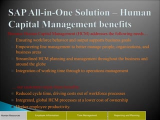 An ISO 9001:2008 Company
Because Human Capital Management (HCM) addresses the following needs…
 Ensuring workforce behavior and output supports business goals
 Empowering line management to better manage people, organizations, and
business areas
 Streamlined HCM planning and management throughout the business and
around the globe
 Integration of working time through to operations management
… our customers enjoy these benefits:
 Reduced cycle time, driving costs out of workforce processes
 Integrated, global HCM processes at a lower cost of ownership
 Higher employee productivity.
Human Resources Employee Information Reporting and Planning
Time Management
 
