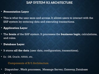 SAP presentation for sap basis administration | PPTX