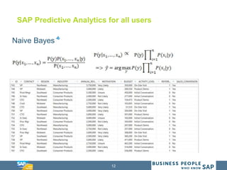 12
SAP Predictive Analytics for all users
Naive Bayes
 