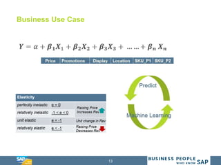13
Business Use Case
 