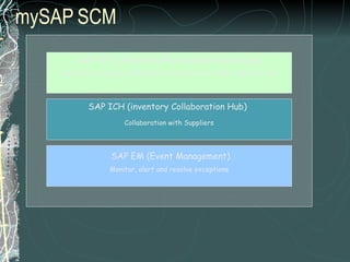 mySAP SCM
        SAP APO (Advanced Planning and Optimizing)
    Flexible and Adaptive Planning, Integration with CRM, SRM and PLM




            SAP ICH (inventory Collaboration Hub)
                       Collaboration with Suppliers




                   SAP EM (Event Management)
                  Monitor, alert and resolve exceptions
 