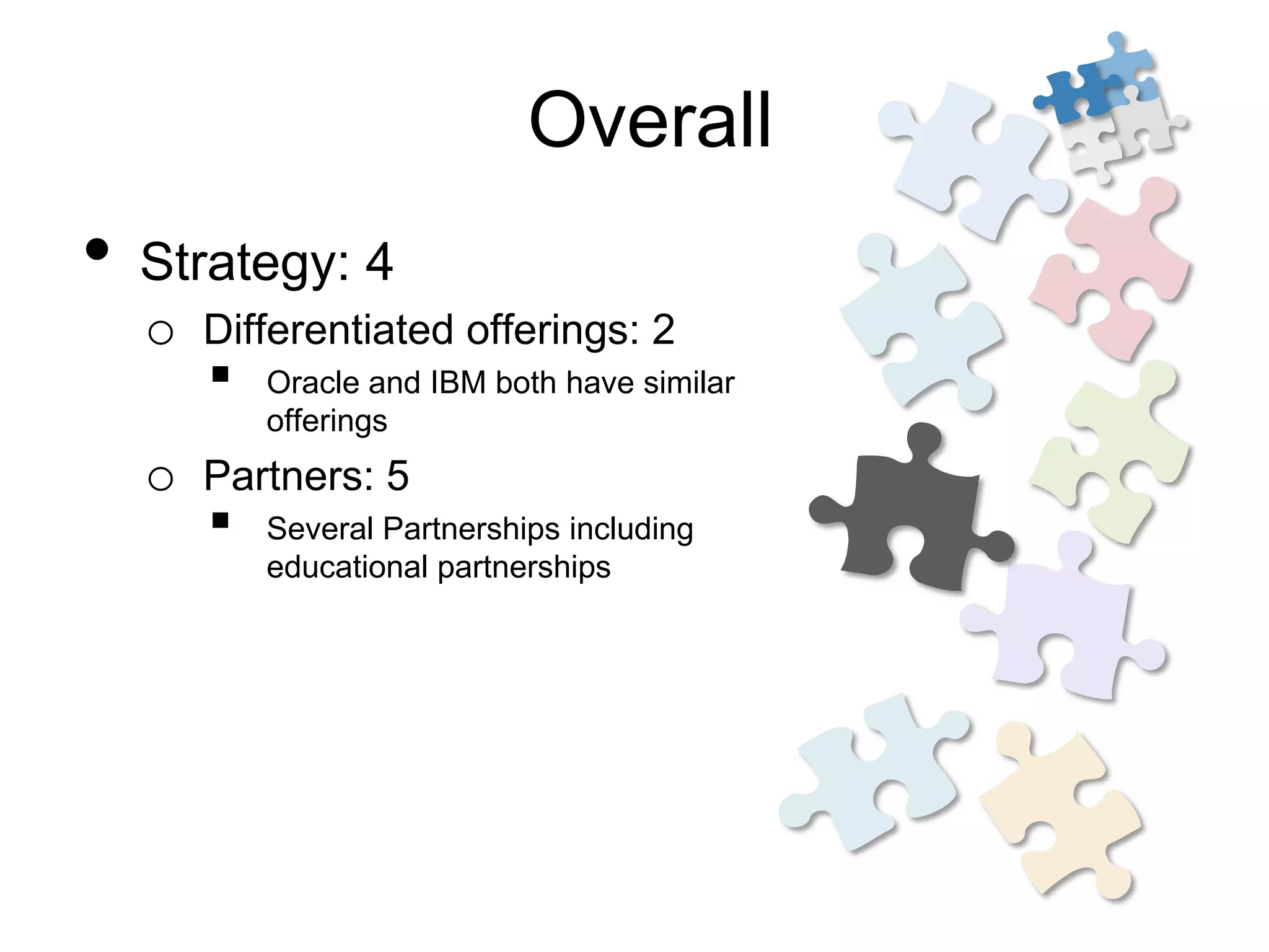 Overall
•   Strategy: 4
    o Differentiated offerings: 2
        Oracle and IBM both have similar
           offerings
    o Partners: 5
       Several Partnerships including
           educational partnerships
 