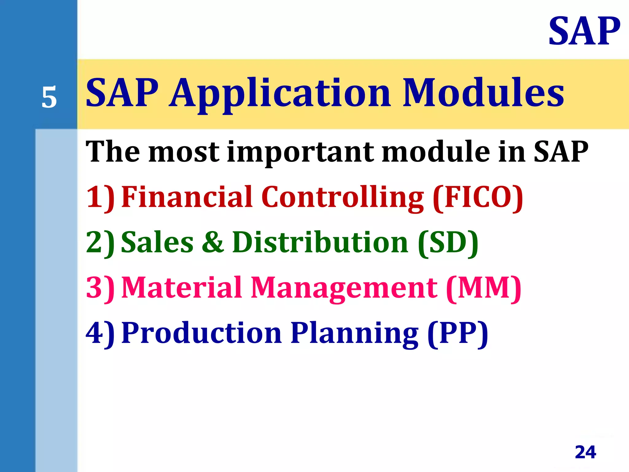 SAP for Beginners | PPS