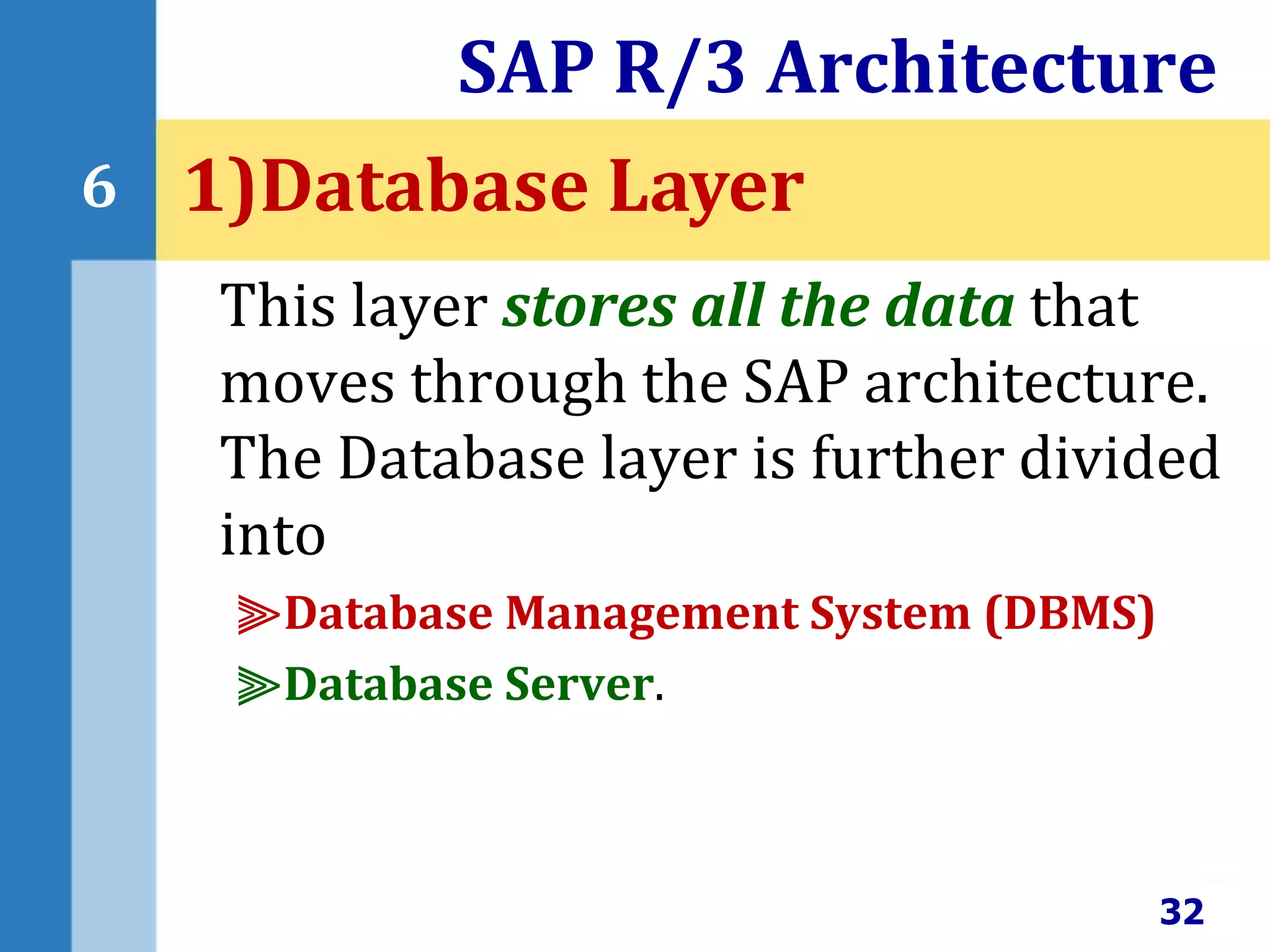 This layer stores all the data that
moves through the SAP architecture.
The Database layer is further divided
into
⫸Database Management System (DBMS)
⫸Database Server.
SAP R/3 Architecture
32
6 1)Database Layer
 