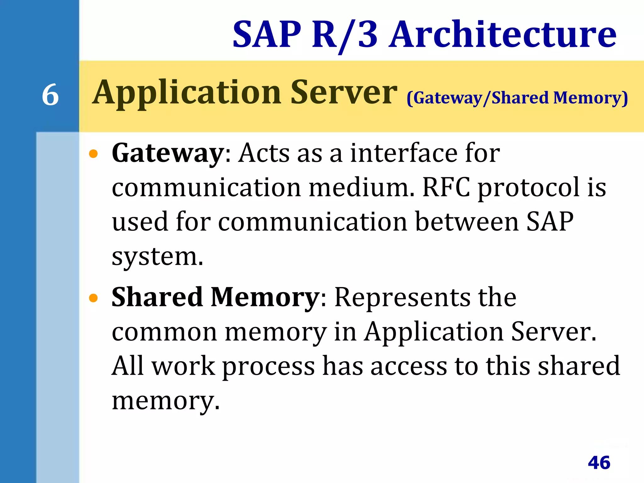 • Gateway: Acts as a interface for
communication medium. RFC protocol is
used for communication between SAP
system.
• Shared Memory: Represents the
common memory in Application Server.
All work process has access to this shared
memory.
SAP R/3 Architecture
46
6 Application Server (Gateway/Shared Memory)
 