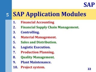 1. Financial Accounting
2. Financial Supply Chain Management.
3. Controlling.
4. Material Management.
5. Sales and Distribution.
6. Logistic Execution.
7. Production Planning.
8. Quality Management.
9. Plant Maintenance.
10. Project system.
SAP Application Modules
22
SAP
5
 