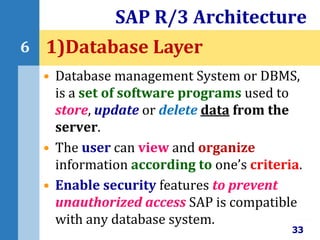 • Database management System or DBMS,
is a set of software programs used to
store, update or delete data from the
server.
• The user can view and organize
information according to one’s criteria.
• Enable security features to prevent
unauthorized access SAP is compatible
with any database system.
SAP R/3 Architecture
33
6 1)Database Layer
 